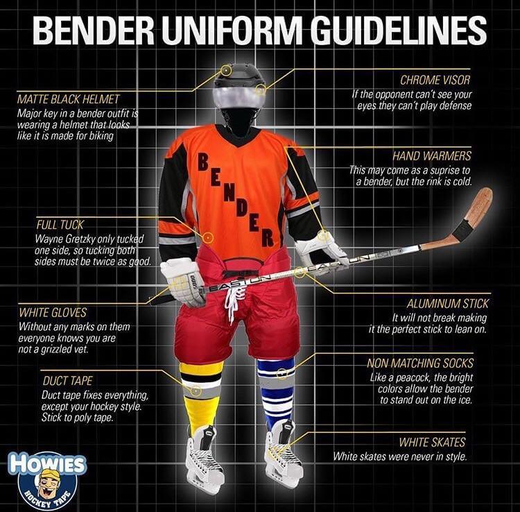 Hockey Benders Meme