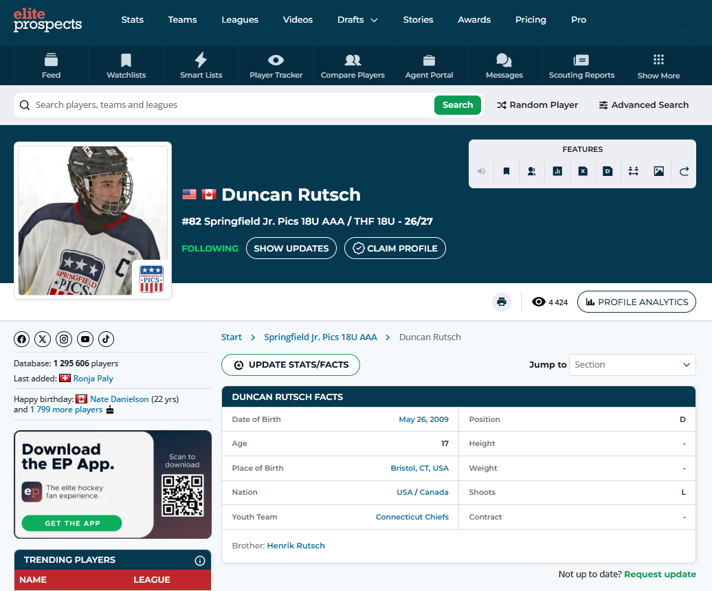 Duncan Rutsch - Elite Prospects